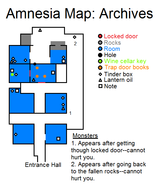 amnesia machine room puzzle walkthrough